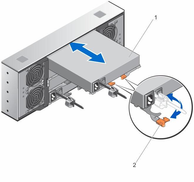 Figure 19. Removing and Installing the power supply module 1. power supply 2.