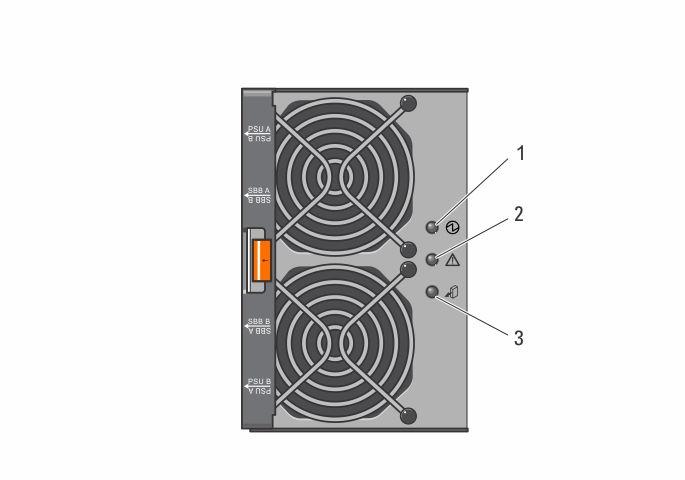 Cooling Fan Module LED Indicator Codes Figure 5.