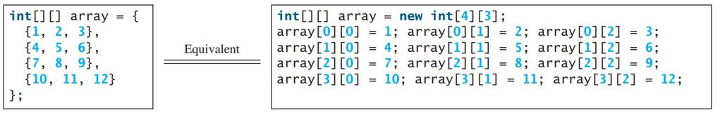 be represented in memory as array of arrays, as following: You can