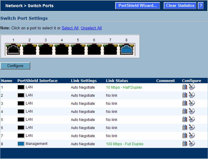 PortShield Interfaces SonicOS Enhanced 3.6 introduces PortShield Interfaces for the TZ 190.