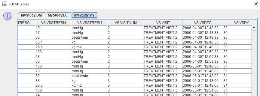 How the visits are exactly named is of course up to the mapper. This is just an example. Also, do not forget to add the visit numbers and names to the TV (trial visits) dataset.