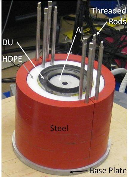 diameter of 18.2 cm. The outermost region of shielding is steel with an inner diameter of 18.5 cm and an outer diameter of 23.3 cm. Figure 1 shows the full object configuration.