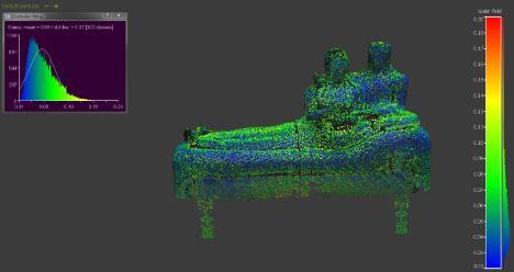 675-683] POINT CLOUD STRUCTURING Normally point clouds are unstructured 3D data (with few