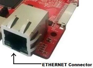 4 Ethernet: The correct way to plug the connector is given in the figure.