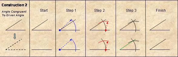 congruent to a given line segment; b) the perpendicular bisector of a line segment; c)