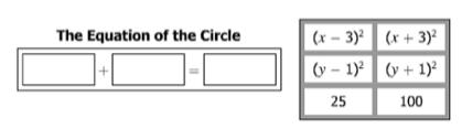 The equation of a circle is a) What are the coordinates of the center of the circle? b) What is the radius of the circle?