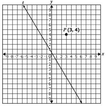 G.3 PROBLEMS: Line t contains the points