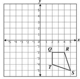 Plot a point other than point P with integral