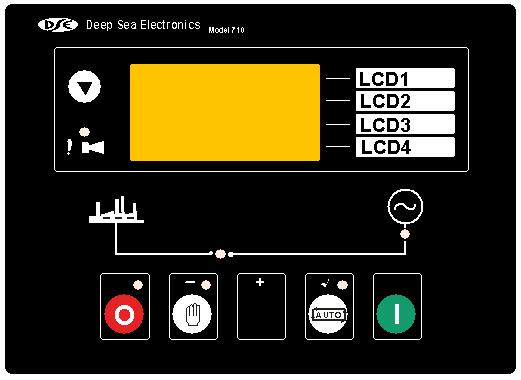 LCD IDENTIFICATION The adjacent diagram indicates the positions of the two LCD indicators on the module s