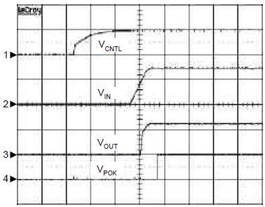 OperatingWaveforms Refer to the typical application circuit. The test condition is VIN=1.5V, VCNTL=5V, VOUT=1.