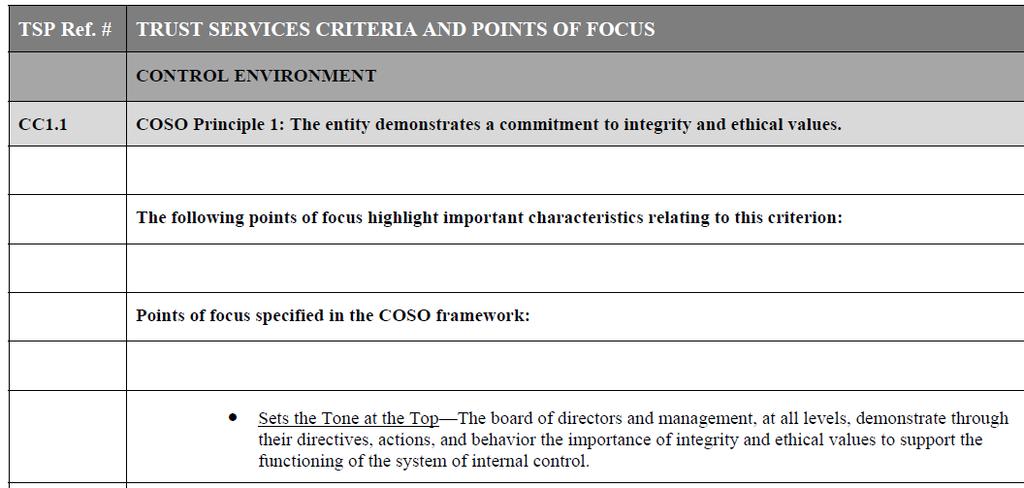 Trust Services Criteria Cybersecurity Risk Management Examination Trust Services Criteria and Points of Focus (COSO not