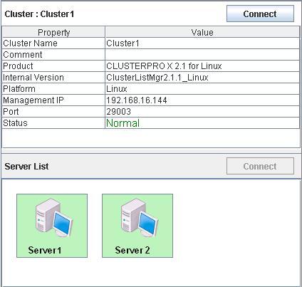 Chapter 2 Functions of Integrated WebManager Screen to be displayed when a particular cluster is selected in the tree view: This screen is displayed when a particular cluster is selected in the tree