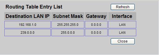 Static Routing Select Set Number Inter-VLAN Routing Inter-VLAN Routing Sometimes you will prefer to use static routes to build your routing table instead of using dynamic routing protocols.