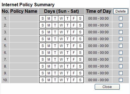 6. Decide what Days and what Times you want this policy to be enforced. Select the individual days during which the policy will be in effect, or select Everyday.