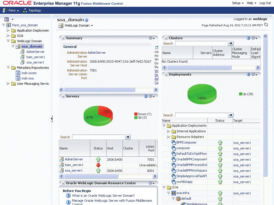 Getting Started with Oracle Enterprise Manager Fusion Middleware Control The Farm menu is displayed at the top of the page.