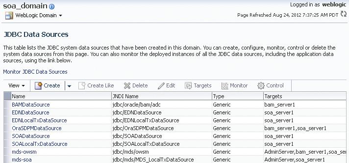 Understanding and Managing Data Sources 4. Click Create to open the Creating New JDBC Data Source wizard. 5.
