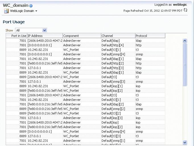 Learn More Optionally, you can filter the ports shown by selecting a Managed Server from Show.