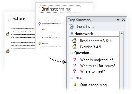 Share > Tag and find important items Homework, ideas,