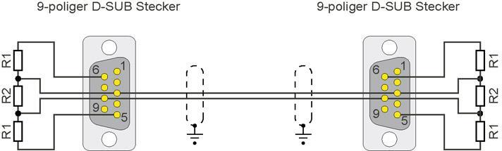 Profibus Termination Example: Cable Type A Cable Type B Baud rate > 500 kbaud < 500 kbaud R1 390 Ohm 330 Ohm R2 220 Ohm 120 Ohm Cable type: Profibus cable A or B In this module, termination resistors