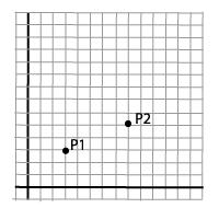 UNIT 2 Translation/ Scaling/ Rotation Unit-02/Lecture-01 Translation- (RGPV-2009,10,11,13,14) Translation is to move, or parallel shift, a figure. We use a simple point as a starting point.