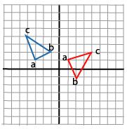 1. Move the triangle so that a ends up in origin 2. Rotate 90 degrees 3.