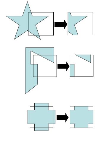 UNIT 2 Area Clipping/ Sutherland-Hodgman Polygon Clipping Unit-02/Lecture-07 Area Clipping- Similarly to lines,