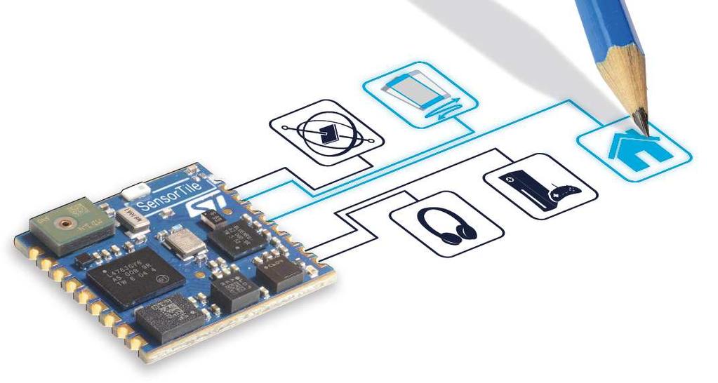 Fusion Sensors, Processing and Bluetooth Low Energy Connectivity Featuring
