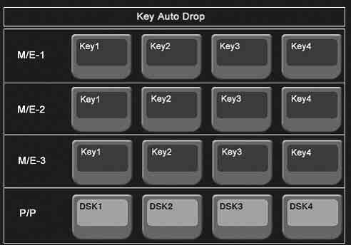 Settings for the Show Key Function 1 In the Switcher >Key/Wipe/FM/CCR menu, press [Show Key]. The Show Key menu appears.