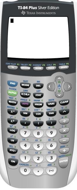 This is what your TI-84 calculator looks like.