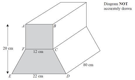 Question 14 Categorisation: Determine the volume of a prism. [Edexcel GCSE Nov2013-1H Q3] Here is a triangular prism. Work out the volume of this triangular prism.
