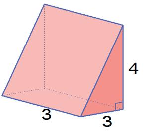 Surface area of a prism Find the surface area of the triangular prism 5 faces 5 Front Back Bottom 3 x
