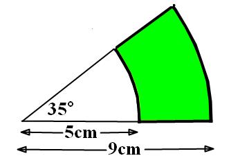 Area of a sector Find the shaded area correct to 2 decimal places. Area of large sector = 35 360 x π x 92 = 24.