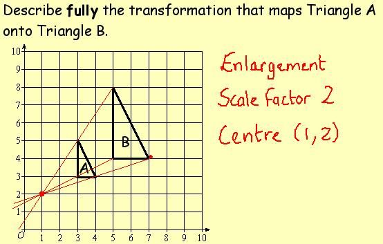 Enlargement To find the centre of enlargement draw lines through