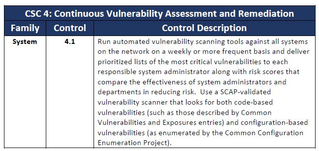 CSC 4: Continuous Vulnerability Assessment and