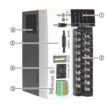 the module rack and controller in a horizontal position in the switchgear cabinet as shown in the following diagram. c Terminal assignments I. I. I. I. Q.