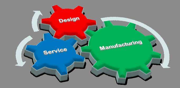Design Manufacturing Service 4 Design Manufacturing Service Design Manufacturing Service (DMS) offers exceptional end-to-end services from product conceptualization, product development to