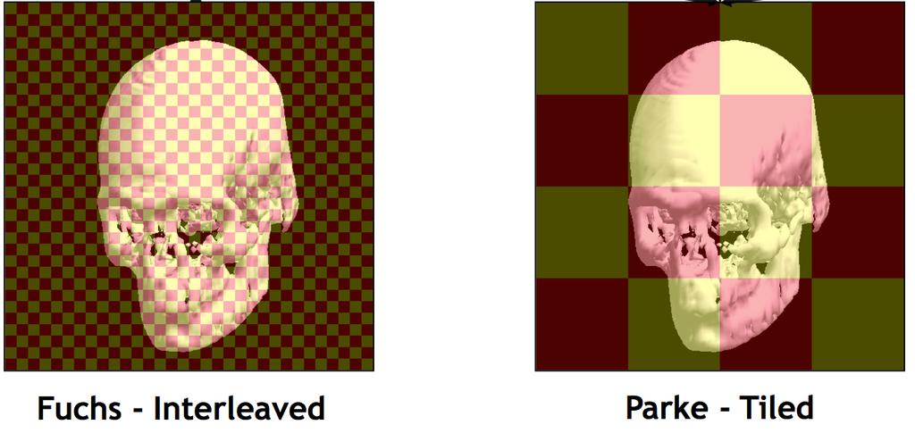 Interleaved mapping of screen Decrease chance of one rasterizer processing most of scene Most