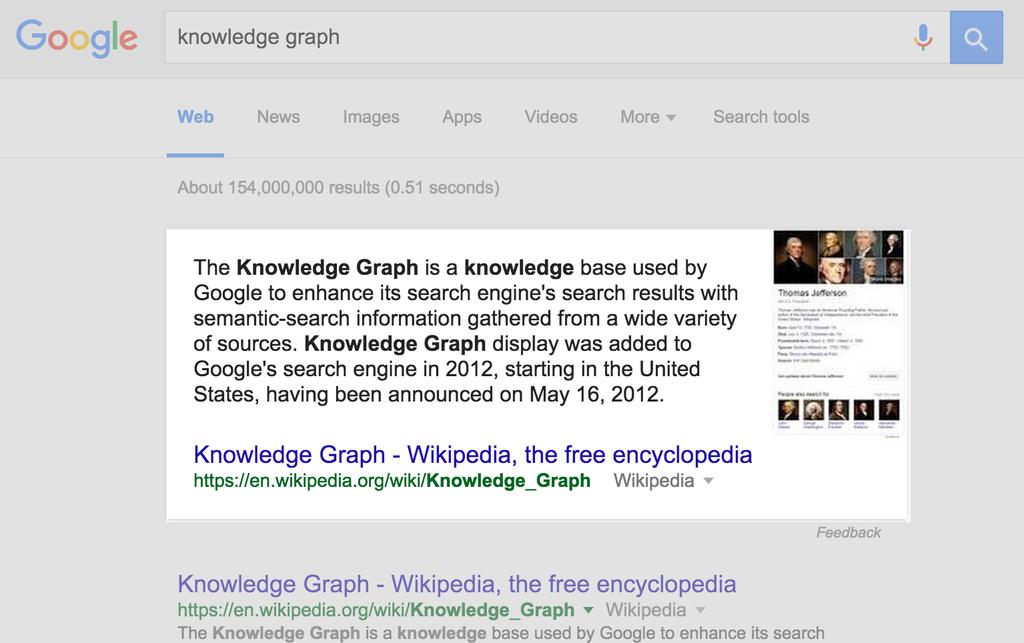 Basic queries are answered directly on the SERP, and users can go about their business with no further interaction.