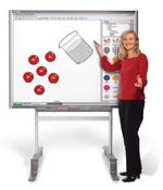 Welcome To Smartboard Technology A Quick Fondy Tech Tutorial The Basics Of How To Get Started Using The Smartboard/Whiteboard What Will You Learn In This