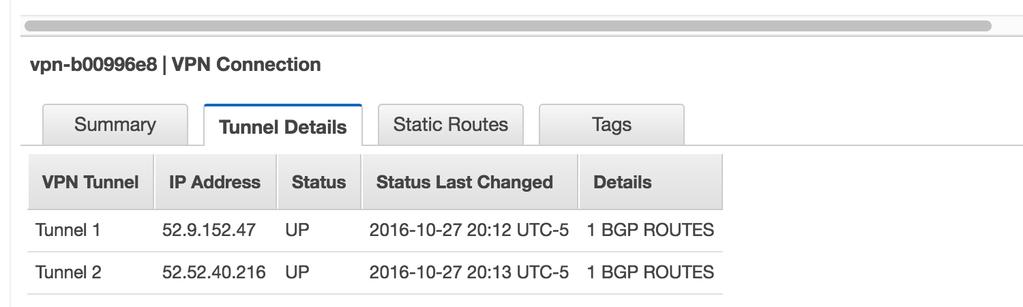 Verify BGP propagates routes