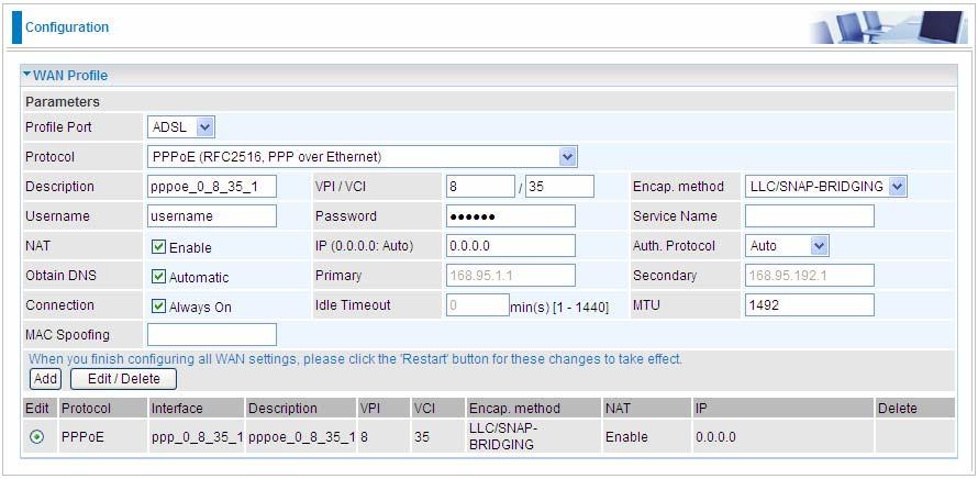 WAN Profile (ADSL) PPPoE (ADSL) PPPoE (PPP over Ethernet) provides access control in a manner similar to dial-up services using PPP. Description: A given name for the connection.