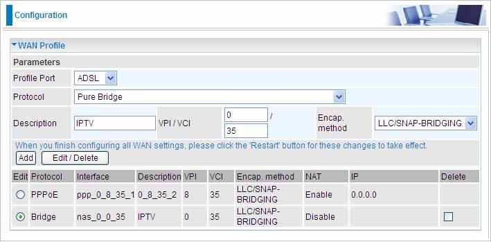 Example: IPTV Service Setting Go to Advanced mode > Configuration > WAN > WAN Profile.