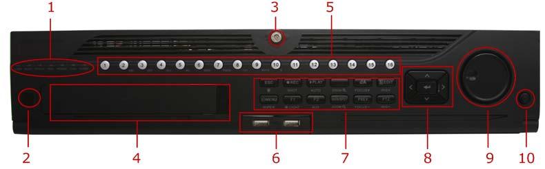 Rear Panel & Interfaces Front Panel 1 Status Indicator(Alarm, Ready, Status, HDD, MODEM, Tx/Rx, Guard) 2 IR Receiver 3 Front Panel