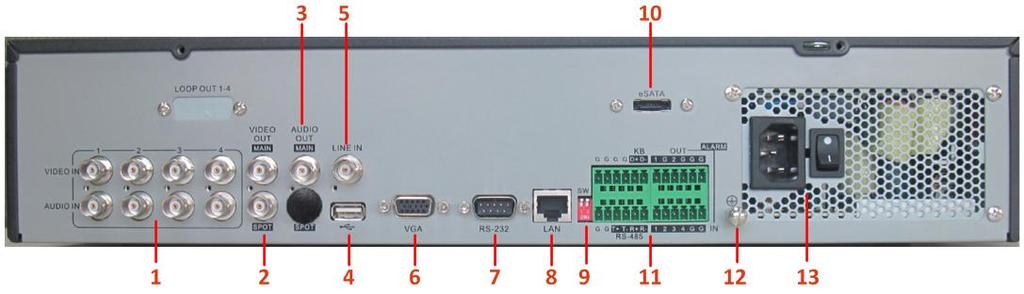 Rear Panel & Interfaces Rear Panel of DS-8104HCI-ST VIDEO IN, AUDIO IN MAIN VIDEO OUT, SPOT VIDEO OUT AUDIO OUT USB Interface LINE IN VGA