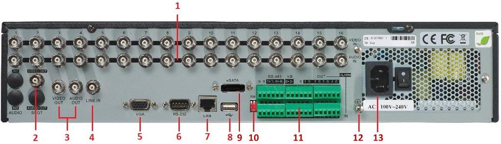 Rear Panel of DS-8108/8116HCI-ST Note: DS-8108HCI-ST provides 8 video inputs and 8 audio inputs on rear panel.