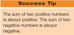 Adding Two Numbers That Have the Same (Like) Signs: 1. To add two positive numbers, add them as usual. The final answer is positive. 2.
