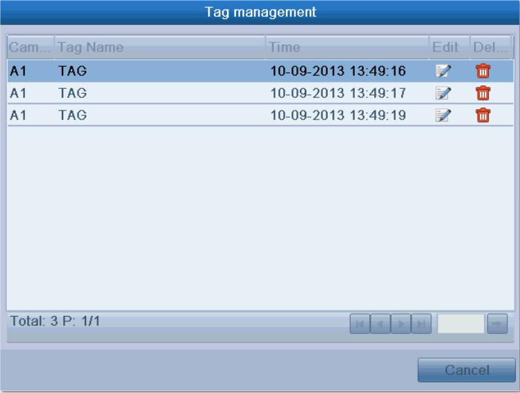 Figure 6.24 Tag Management Interface 1. Enter Playback interface. Menu>Playback Click Tag tab to enter Playback by Tag interface.