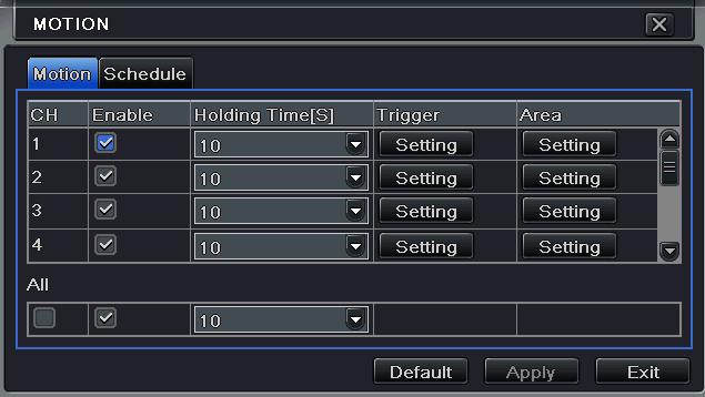 If the holding time is set to 10 seconds, once the system detects a motion, it will go into alarm but would not detect any other motion alarm (specific to channel) until 30 seconds.