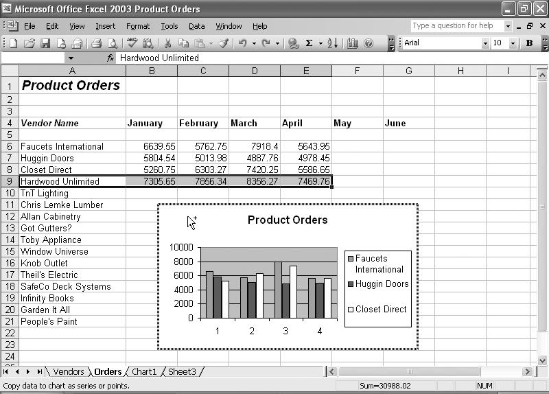 Adding and Deleting a Data Series Many components make up a chart.