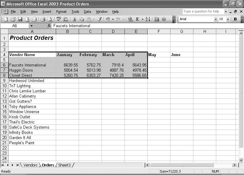 Creating a Chart Create a Chart Using the Chart Wizard Select the data range you want to chart. Make sure you include the data you want to chart and the column and row labels in the range.